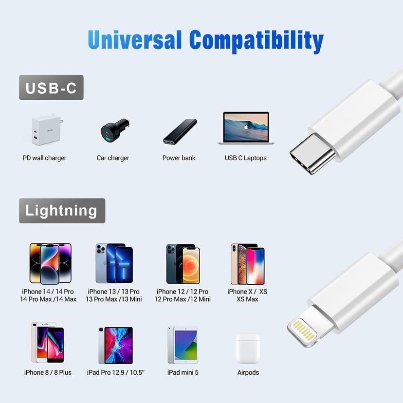 USB-C to Lightingh